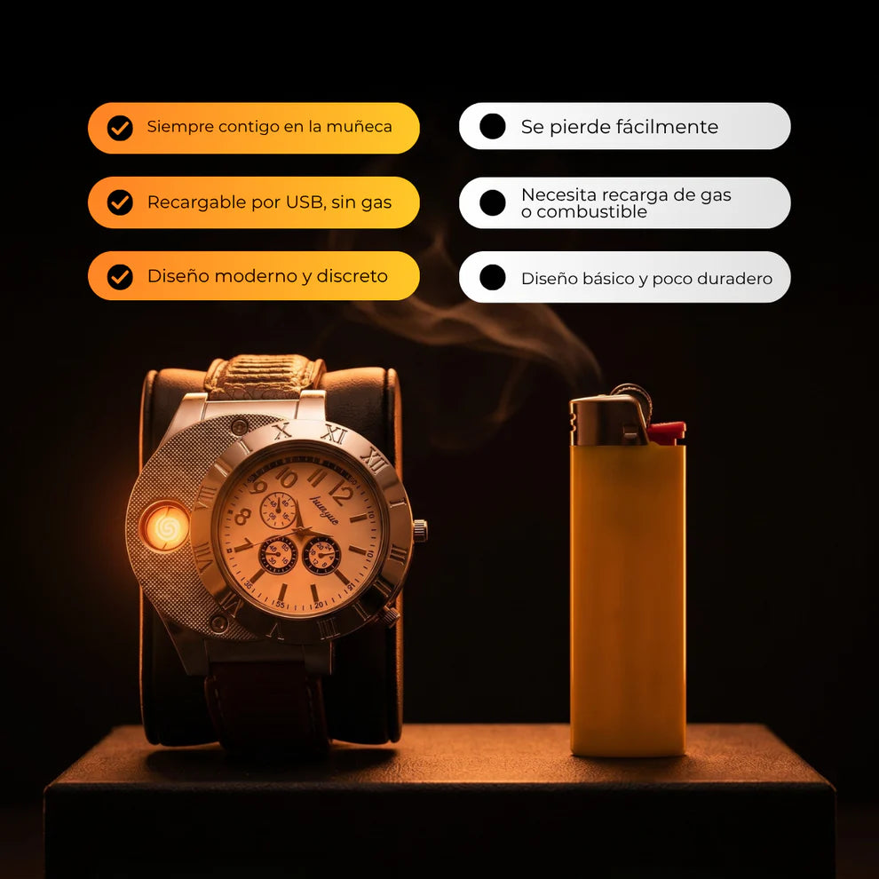 FireWatch - Reloj Con Encendedor