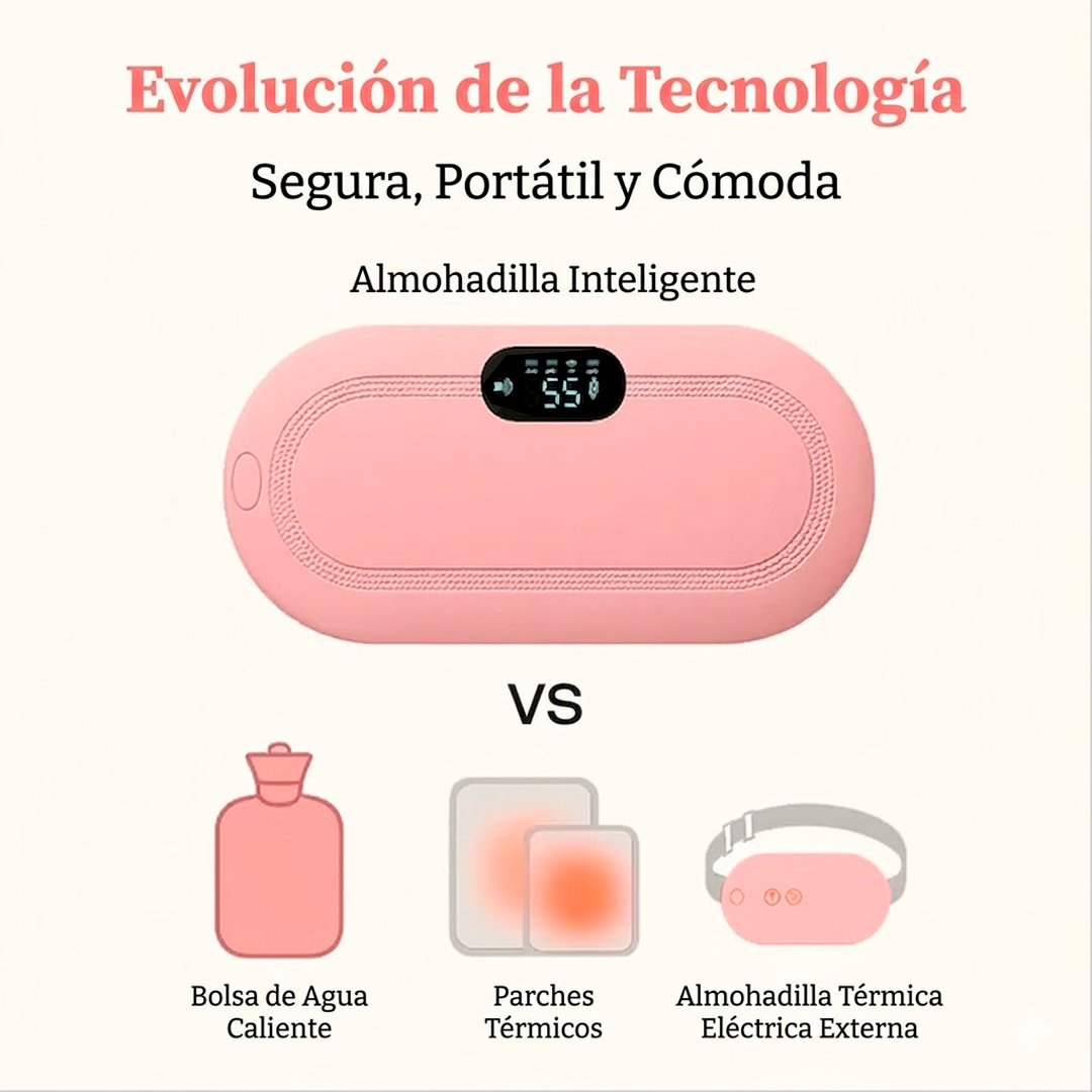 LIVIAX® TU CICLO SIN LIMITES, SIN DOLOR