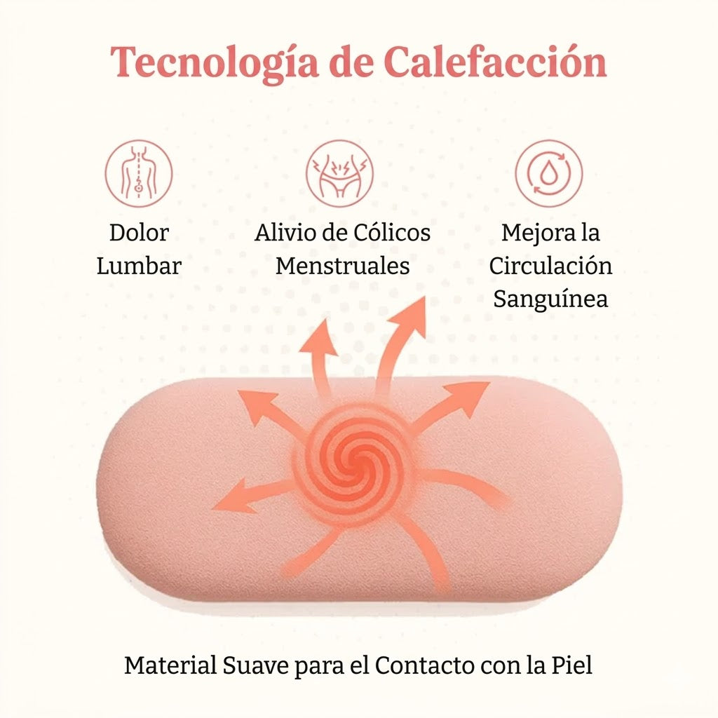 LIVIAX® TU CICLO SIN LIMITES, SIN DOLOR