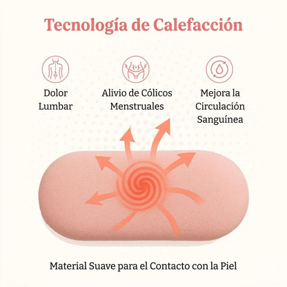 LIVIAX® TU CICLO SIN LIMITES, SIN DOLOR