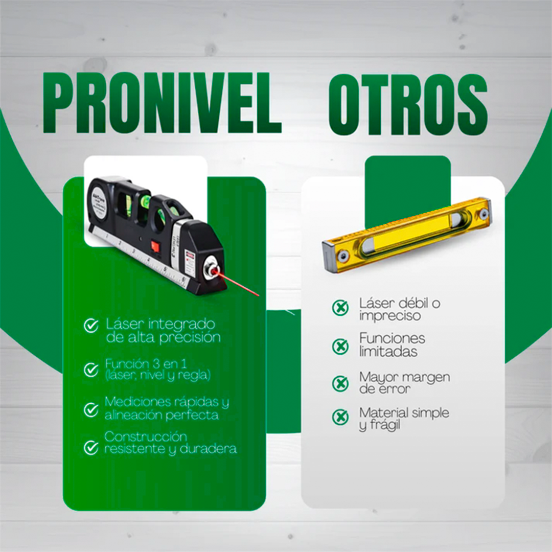 ProNivel - Nivelador Laser Profesional 2.5m