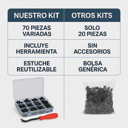 Kit Completo 100 Pz Clips y Pernos Parachoques, Puertas, Defensas Cualquier Modelo Auto (Llave Especial GRATIS🎁)
